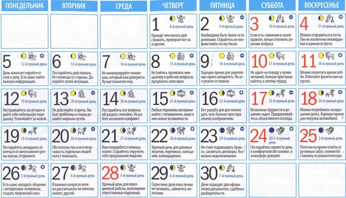 Лунный календарь для растений на июнь 2016