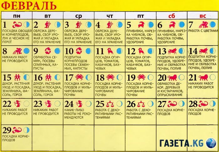 Лунный календарь для растений на май 2016