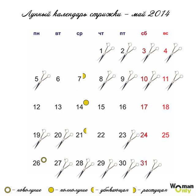 Лунный календарь стрижки волос на май 2014