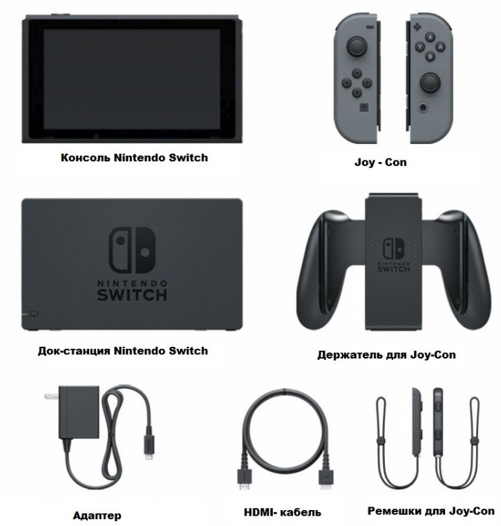 Nintendo switch - первые впечатления
