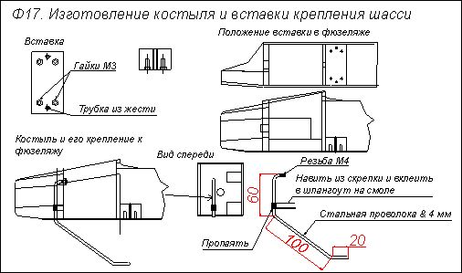 Учебная модель тренер